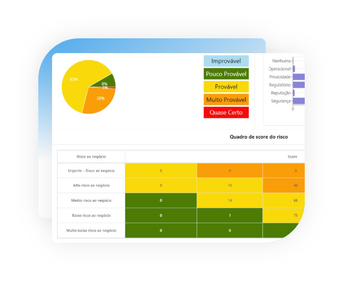 PrivacyTools