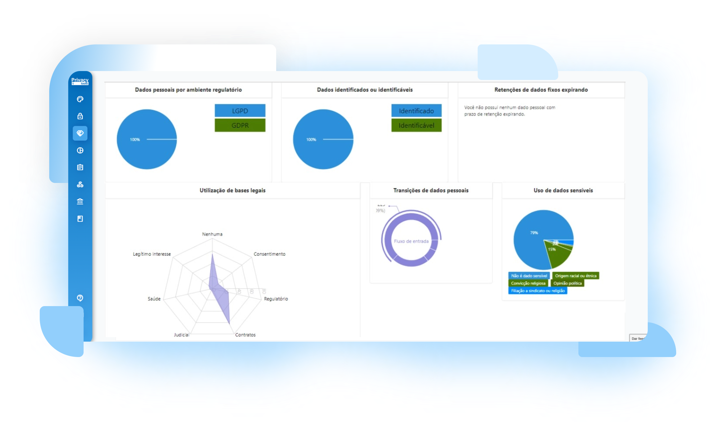 PrivacyTools